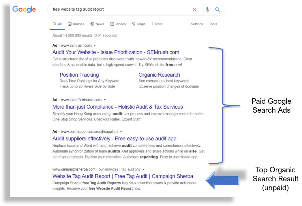 SEO & SEM: How To Optimize A Holistic Search Strategy